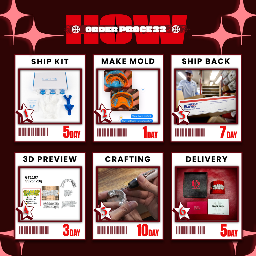 Custom Grillz Deposit Payment